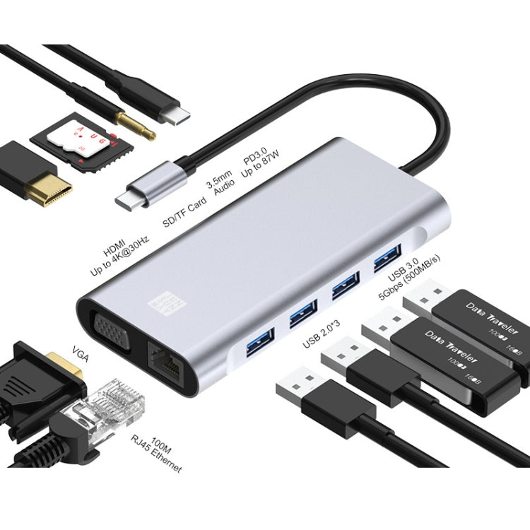 JUNSUNMAY 11 in 1 Type-C to 4K HDMI + VGA +RJ45 Docking Station Adapter PD Quick Charge Hub - free shipping - PMC Jewellery - Order now!