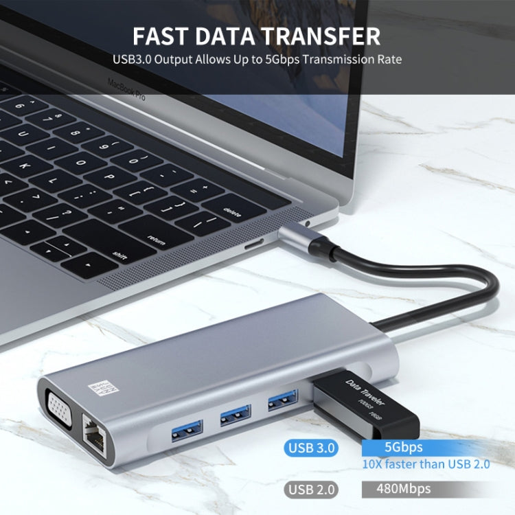 JUNSUNMAY 11 in 1 Type-C to 4K HDMI + VGA +RJ45 Docking Station Adapter PD Quick Charge Hub - free shipping - PMC Jewellery - Order now!