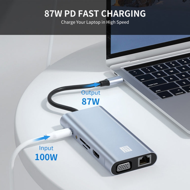 JUNSUNMAY 11 in 1 Type-C to 4K HDMI + VGA +RJ45 Docking Station Adapter PD Quick Charge Hub - free shipping - PMC Jewellery - Order now!