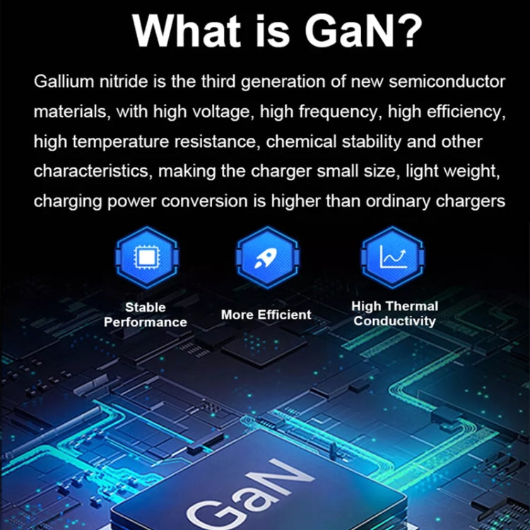 GaN 130W 4-Port USB-C PD65W / PD30W Multi Port Type-C Charger with  1.8m Type-C to MagSafe 2 / T Header Data Cable US / EU / UK / AU Plug - Cable & Adapter by PMC Jewellery | Online Shopping South Africa | PMC Jewellery | Buy Now Pay Later Mobicred