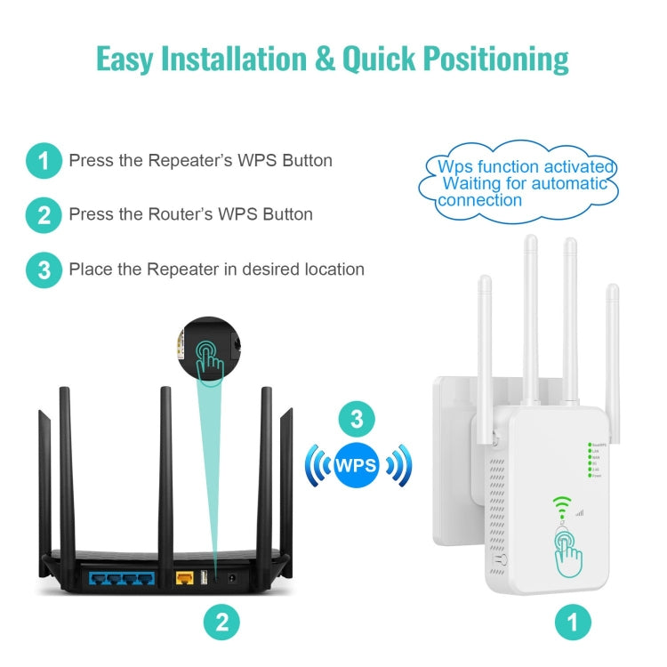 U10 1200Mbps Signal Booster WiFi Extender WiFi Antenna Dual Band 5G Wireless Signal Repeater(EU Plug) - Broadband Amplifiers by PMC Jewellery | Online Shopping South Africa | PMC Jewellery | Buy Now Pay Later Mobicred