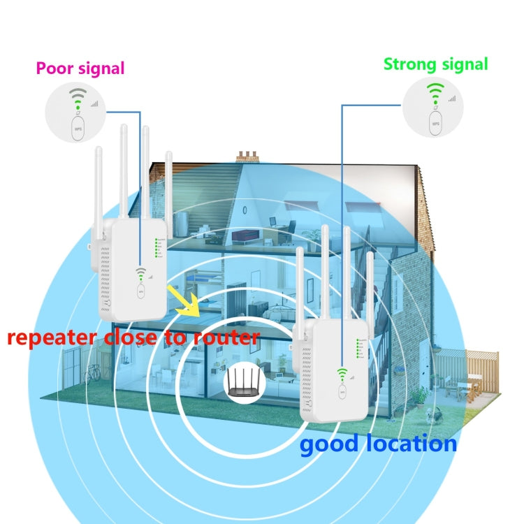 U10 1200Mbps Signal Booster WiFi Extender WiFi Antenna Dual Band 5G Wireless Signal Repeater(US Plug) - Broadband Amplifiers by PMC Jewellery | Online Shopping South Africa | PMC Jewellery | Buy Now Pay Later Mobicred