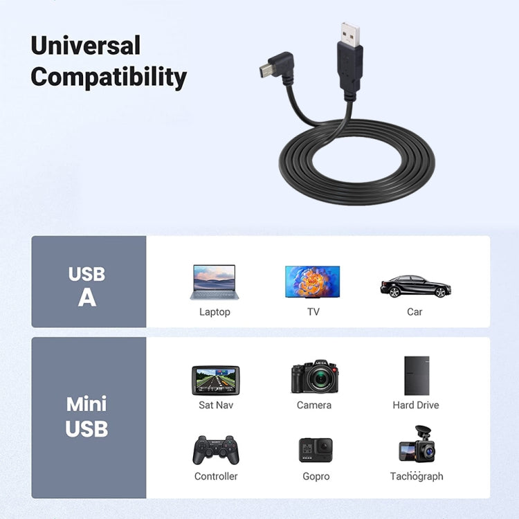 JUNSUNMAY 5 Feet USB A 2.0 to Mini B 5 Pin Charger Cable Cord, Length: 1.5m(Up) - USB Cable by JUNSUNMAY | Online Shopping South Africa | PMC TechLife | Buy Now Pay Later Mobicred