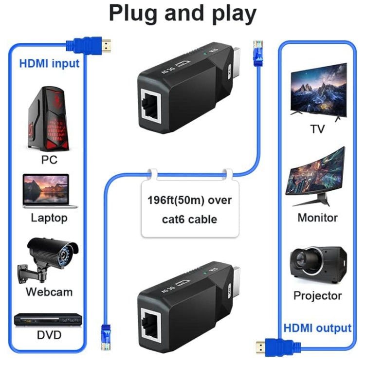 HDMI Extender 165ft Audio Video 1080P Over Cat5 Cat6 Ethernet Cable Transmit Lossless Signal HDMI Long Distance Extension Adapter - Adapter by PMC Jewellery | Online Shopping South Africa | PMC Jewellery | Buy Now Pay Later Mobicred