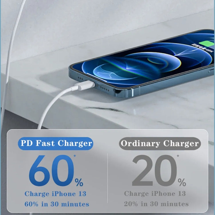 35W PD3.0 USB-C / Type-C Dual Port Charger with 2m Type-C to Type-C Data Cable, EU Plug - free shipping - PMC Jewellery - Order now!
