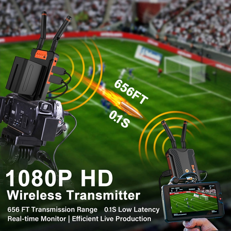 900S HD Wireless Screen Casting Wireless Display Dongle Adapter HD Video Transmitter Receiver(AU Plug) - Adapter by PMc TechLife | Online Shopping South Africa | PMc TechLife | Buy Now Pay Later Mobicred