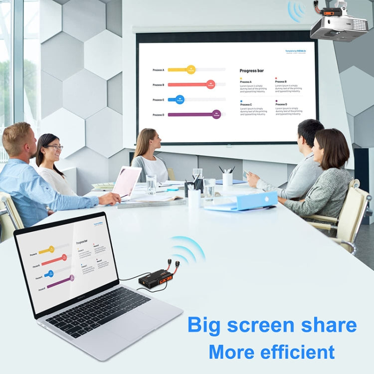 009 Pro 300m Wireless Screen Casting Video Transmitter Receiver Wireless Display Dongle Adapter(AU Plug) - Adapter by PMC TechLife | Online Shopping South Africa | PMC TechLife | Buy Now Pay Later Mobicred