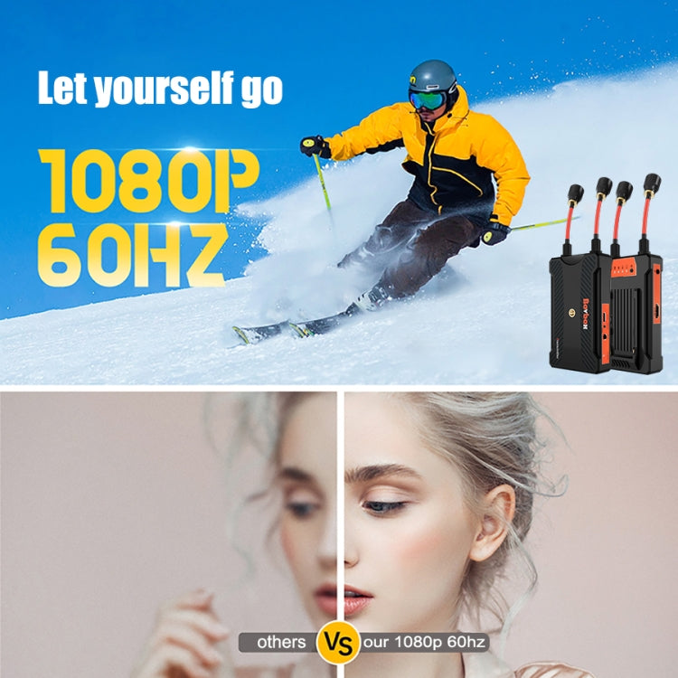 900S Pro Wireless Screen Casting HD Video Transmitter Receiver 300m Wireless Display Dongle Adapter(US Plug) - Adapter by PMc TechLife | Online Shopping South Africa | PMc TechLife | Buy Now Pay Later Mobicred