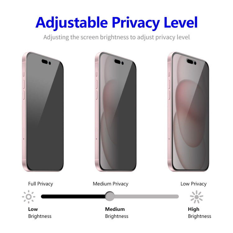 For iPhone 16 Plus 5pcs ENKAY Hat-Prince 28�� Anti-peeping Tempered Glass Protector Full Screen Film - free shipping - PMC TechLife - Order now!