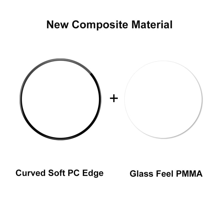 For Samsung Galaxy Watch6 Classic / Ultra 47mm 2pcs ENKAY 3D Full Coverage Soft PC Edge PMMA HD Screen Film - free shipping - PMC TechLife - Order now!