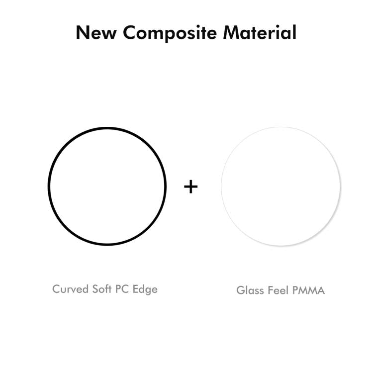 For Samsung Galaxy Watch8 Classic 46mm 2pcs ENKAY 3D Full Coverage Soft PC Edge PMMA HD Screen Film - free shipping - PMC TechLife - Order now!