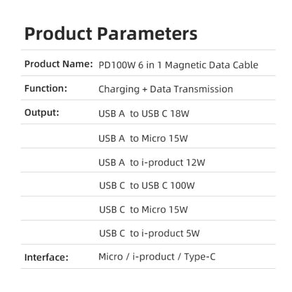 ENKAY 6-in-1 PD100W USB-A / Type-C to Type-C / 8 Pin / Micro USB Magnetic Fast Charging Cable, Cable Length:2m(Purple) - Charging Cable & Head by ENKAY | Online Shopping South Africa | PMC Jewellery | Buy Now Pay Later Mobicred