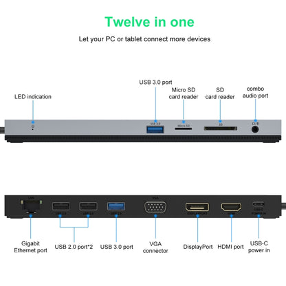 Wavlink UMD03 Triple Display Adapter Type-C Hub 12 in 1 Docking Station - USB HUB by WAVLINK | Online Shopping South Africa | PMC Jewellery | Buy Now Pay Later Mobicred