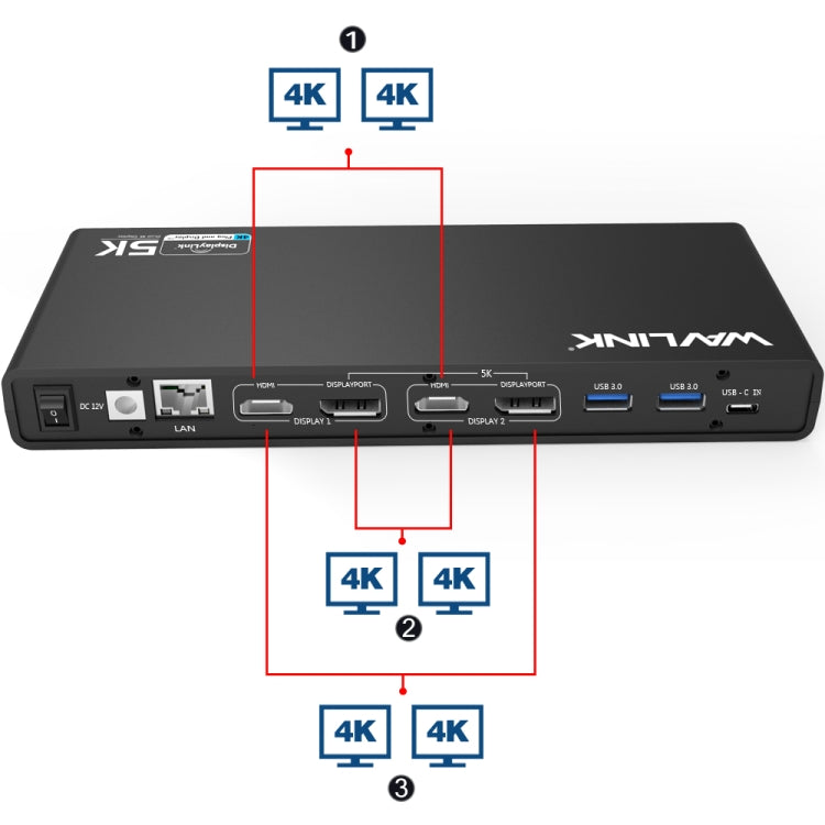 Wavlink UG69DK1 5K Type-C Dual Display USB 3.0 Video Gigabit Ethernet HDMI Docking Station, Plug:UK Plug - free shipping - PMC TechLife - Order now!