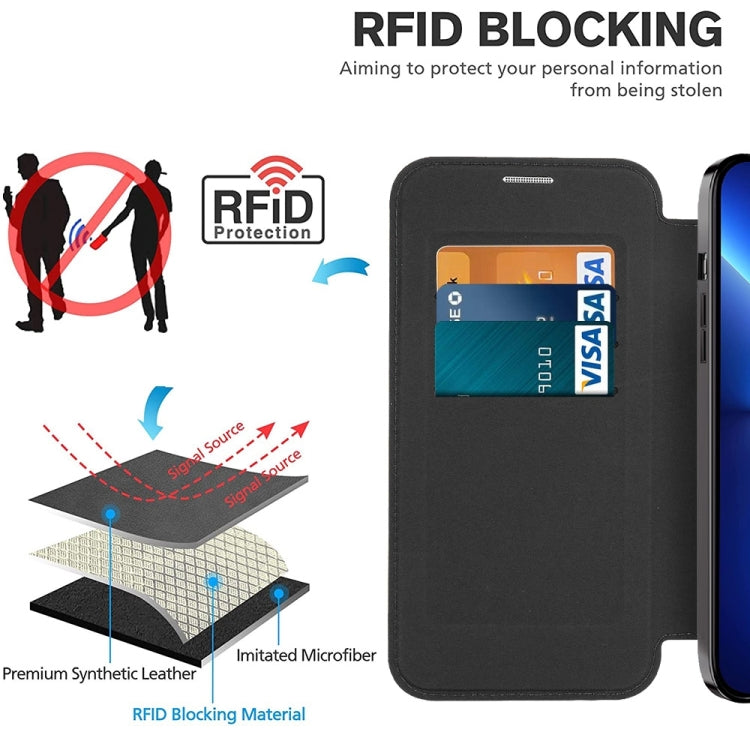 For iPhone 16 Pro Magnetic MagSafe RFID Anti-theft Leather Phone Case(Purple) - iPhone 16 Pro Cases by PMC TechLife | Online Shopping South Africa | PMC TechLife | Buy Now Pay Later Mobicred