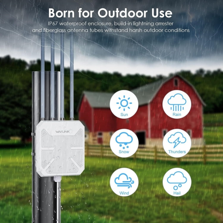 WAVLINK WN573HX1 WiFi 6 AX1800 IP67 Waterproof Outdoor Dual Band Wireless WiFi Routers, Plug:US Plug - free shipping - PMC TechLife - Order now!
