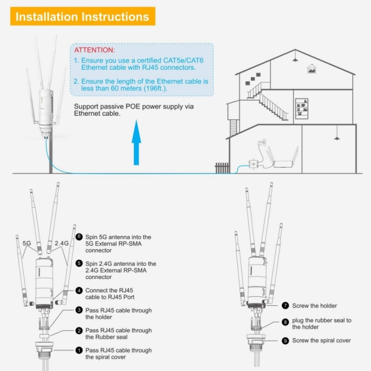 WAVLINK WN572HP3 AC1200 Dual Band Weatherproof Wireless Router Outdoor WiFi Extender, Plug:AU Plug - free shipping - PMC Jewellery - Order now!