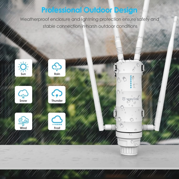 WAVLINK WN572HP3 AC1200 Dual Band Weatherproof Wireless Router Outdoor WiFi Extender, Plug:EU Plug - Wireless Routers by WAVLINK | Online Shopping South Africa | PMC Jewellery | Buy Now Pay Later Mobicred