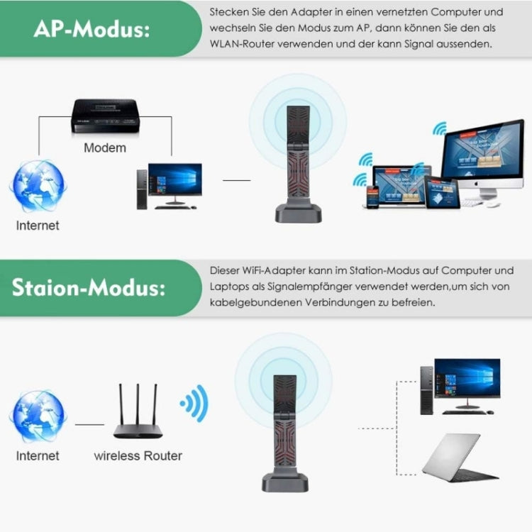 WAVLINK WN690A5D For PC AC1900M USB 3.0 Network Card 2.4GHz 5GHz Dual Band Wireless Adapter - free shipping - PMC Jewellery - Order now!