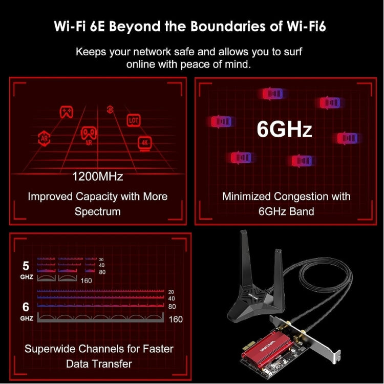 WAVLINK WN675X3-PCIE Tri-band 5400Mbps WiFi 6E PCIe Wireless Adapter BT 5.3 Network Card - free shipping - PMC Jewellery - Order now!
