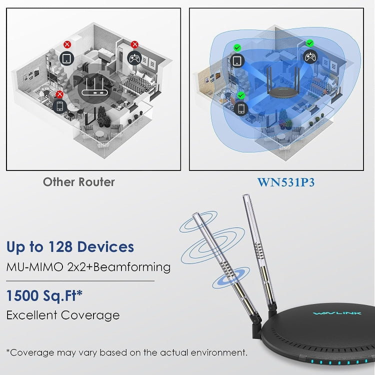 WAVLINK WN531P3 WAN / LAN Port Signal Booster Wireless Repeater AC1200 Wireless Routers, Plug:EU Plug - free shipping - PMC Jewellery - Order now!