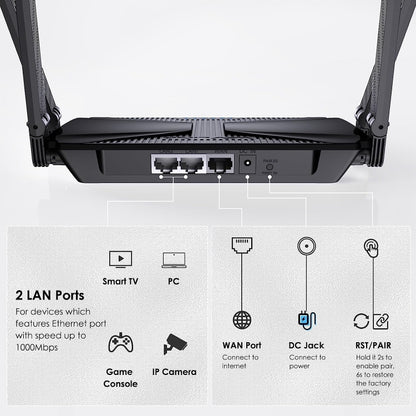 WAVLINK WN586X3 Wireless Gigabit Ethernet Router Wi-Fi 6 AX3000 Mesh Router Dual Band, Plug:US Plug - Wireless Routers by WAVLINK | Online Shopping South Africa | PMC Jewellery | Buy Now Pay Later Mobicred