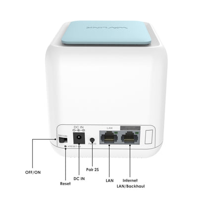 WAVLINK WN535M1 WiFi Wireless Routers 11AC AC1200 Mesh Wireless Repeater Signal Extender, Plug:AU Plug - Wireless Routers by WAVLINK | Online Shopping South Africa | PMC Jewellery | Buy Now Pay Later Mobicred