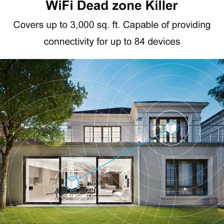 WAVLINK WN535M2 For Home Office 2pcs Mesh Wireless Router AC1200 Dual Band WiFi Signal Booster, Plug:UK Plug - free shipping - PMC Jewellery - Order now!