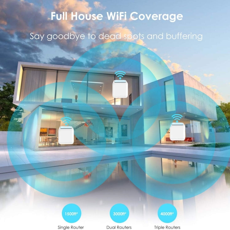 WAVLINK WN535M3 For Home Office 3pcs Mesh Wireless Router AC1200 Dual Band WiFi Signal Booster, Plug:US Plug - free shipping - PMC Jewellery - Order now!