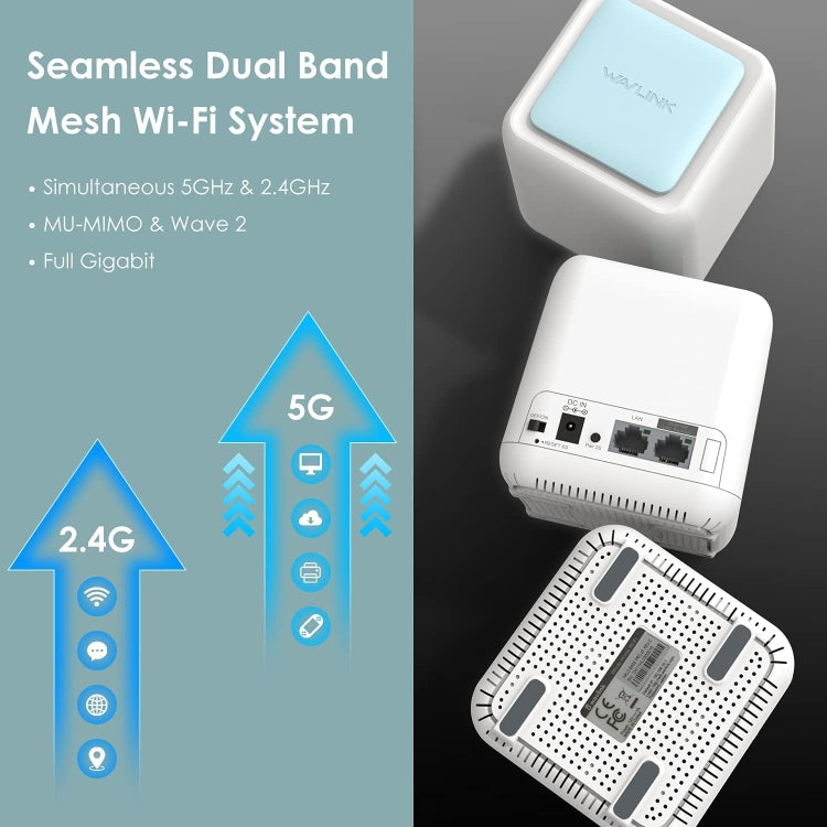 WAVLINK WN535M3 For Home Office 3pcs Mesh Wireless Router AC1200 Dual Band WiFi Signal Booster, Plug:AU Plug - free shipping - PMC Jewellery - Order now!