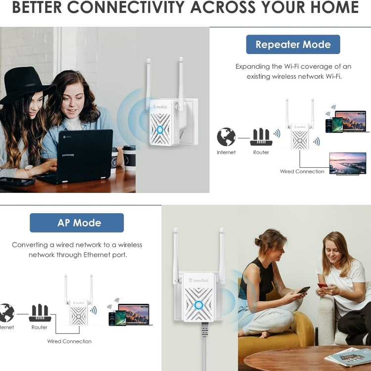 WAVLINK WN578W2 For Home Office N300 WiFi Wireless AP Repeater Signal Booster, Plug:US Plug - Wireless Routers by WAVLINK | Online Shopping South Africa | PMC Jewellery | Buy Now Pay Later Mobicred