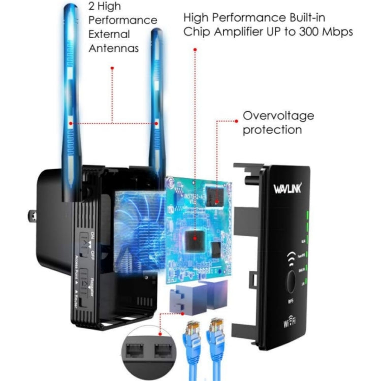 Wavlink WN578R2 With 2 External Antennas N300 Wireless AP/Range Extender/Router, Plug:AU Plug - Wireless Routers by WAVLINK | Online Shopping South Africa | PMC Jewellery | Buy Now Pay Later Mobicred