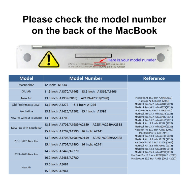 For MacBook Air 15.3 A2941/M3 2024 A3114 ENKAY Hat-Prince 3 in 1 Protective Bracket Case Cover Hard Shell with TPU Keyboard Film / PET Screen Protector, Version:EU(Dark Blue) - free shipping - PMC TechLife - Order now!