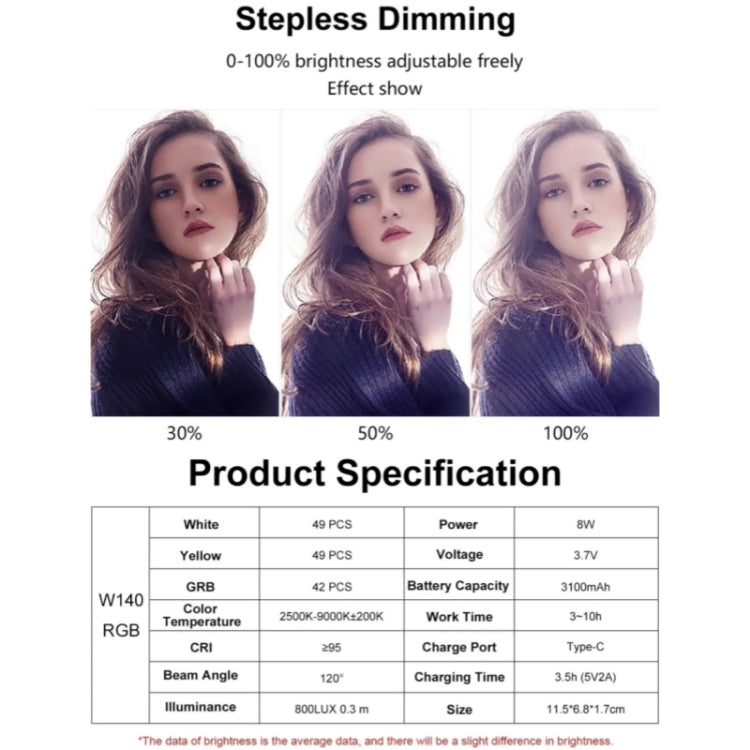 VLOGLITE W140RGB For Vlogging Photography LED Video Light Full Color RGB Camera Fill Light - free shipping - PMC TechLife - Order now!