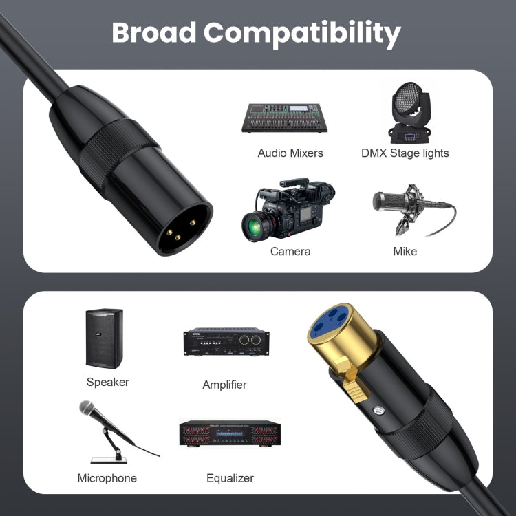 JUNSUNMAY XLR Male to Female Mic Cord 3 Pin Audio Cable Balanced Shielded Cable, Length:1m - Microphone Audio Cable & Connector by JUNSUNMAY | Online Shopping South Africa | PMC TechLife | Buy Now Pay Later Mobicred