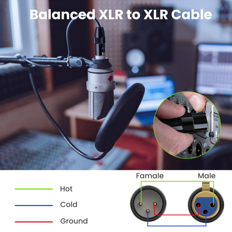 JUNSUNMAY XLR Male to Male Mic Cord 3 Pin Audio Cable Balanced Shielded Cable, Length:1.5m - free shipping - PMC TechLife - Order now!