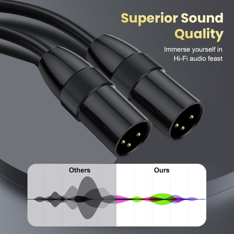 JUNSUNMAY XLR Male to Male Mic Cord 3 Pin Audio Cable Balanced Shielded Cable, Length:2m - Microphone Audio Cable & Connector by JUNSUNMAY | Online Shopping South Africa | PMC Jewellery | Buy Now Pay Later Mobicred