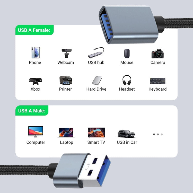 JUNSUNMAY 2A USB 3.0 Male to Female Extension Cord High Speed Charging Data Cable, Length:0.3m - USB Cable by JUNSUNMAY | Online Shopping South Africa | PMC Jewellery | Buy Now Pay Later Mobicred