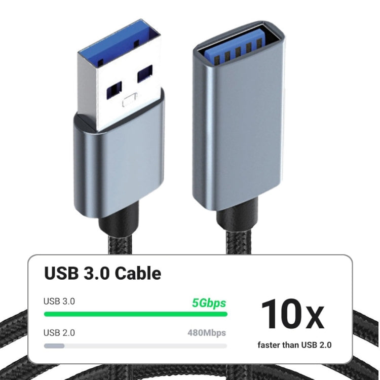 JUNSUNMAY 2A USB 3.0 Male to Female Extension Cord High Speed Charging Data Cable, Length:3m - USB Cable by JUNSUNMAY | Online Shopping South Africa | PMC TechLife | Buy Now Pay Later Mobicred