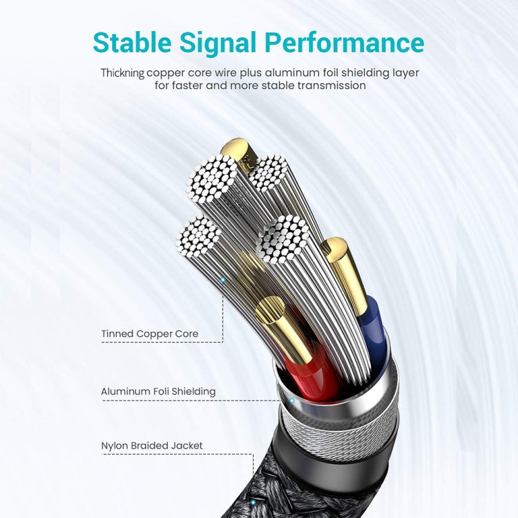 JUNSUNMAY 2A USB 3.0 Male to Female Extension Cord High Speed Charging Data Cable, Length:5m - USB Cable by JUNSUNMAY | Online Shopping South Africa | PMC TechLife | Buy Now Pay Later Mobicred