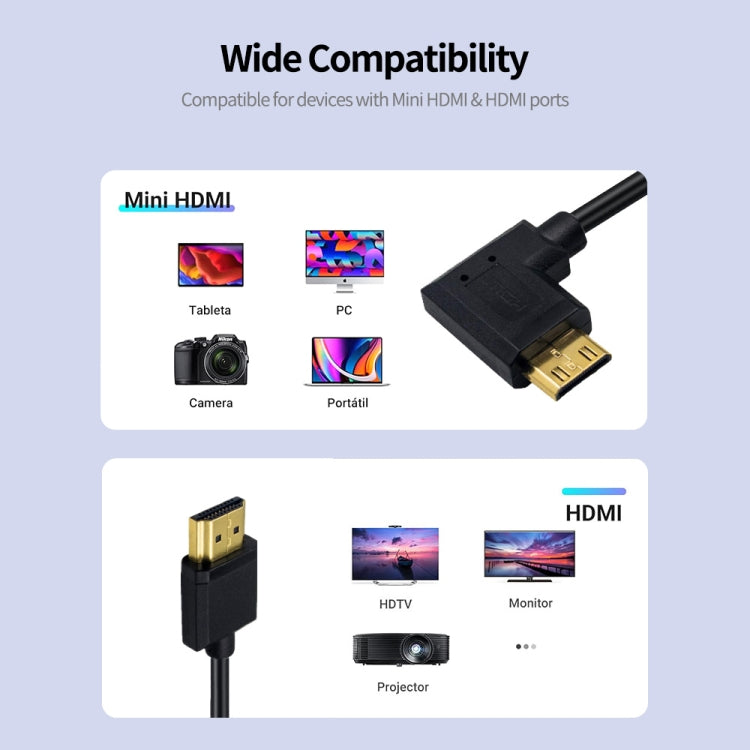 JUNSUNMAY 4K 60Hz Mini HDMI Male to HDMI 2.0V Male Spring Cable, Length:1.8m(Left) - Cable by JUNSUNMAY | Online Shopping South Africa | PMC Jewellery | Buy Now Pay Later Mobicred