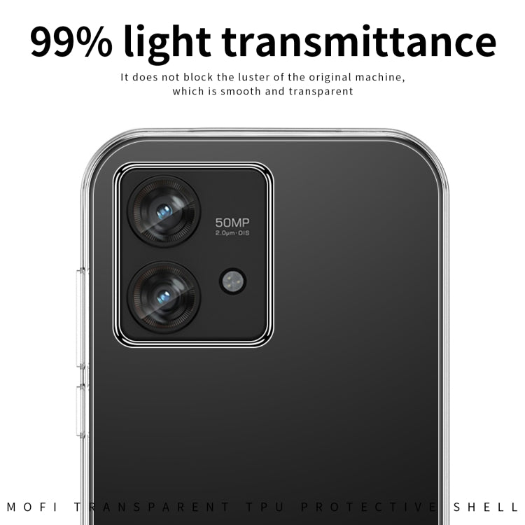 For Motorola Edge 40 5G MOFI Ming Series Ultra-thin TPU Phone Case(Transparent) - Motorola Cases by MOFI | Online Shopping South Africa | PMC TechLife