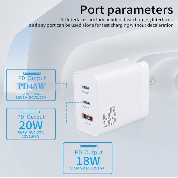 GAN 65W PD45W Dual Type-C / QC3.0 USB  Multi Compatible Charger + 2m USB-C to USB-C Data Cable EU + US Plug White - Cable & Adapter by PMC Jewellery | Online Shopping South Africa | PMC Jewellery | Buy Now Pay Later Mobicred