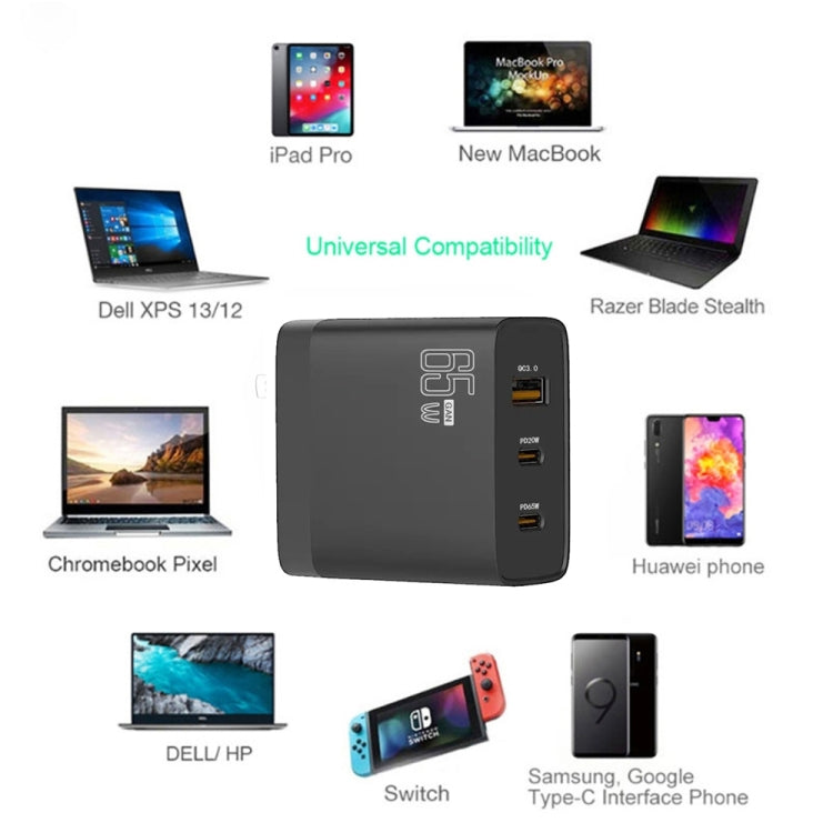 GAN 65W PD45W Dual Type-C / QC3.0 USB  Multi Compatible Charger + 2m USB-C to USB-C Data Cable UK + US Plug White - Cable & Adapter by PMC Jewellery | Online Shopping South Africa | PMC Jewellery | Buy Now Pay Later Mobicred