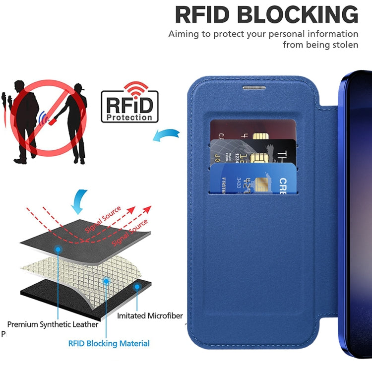 For Samsung Galaxy S25+ 5G Shield MagSafe RFID Anti-theft Leather Phone Case(Dark Blue) - Galaxy S25+ 5G Cases by PMC Jewellery | Online Shopping South Africa | PMC Jewellery | Buy Now Pay Later Mobicred