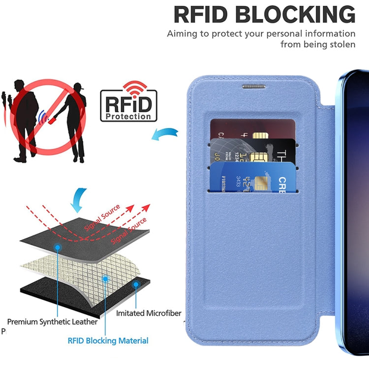 For Samsung Galaxy S25+ 5G Shield MagSafe RFID Anti-theft Leather Phone Case(Blue) - Galaxy S25+ 5G Cases by PMC Jewellery | Online Shopping South Africa | PMC Jewellery | Buy Now Pay Later Mobicred