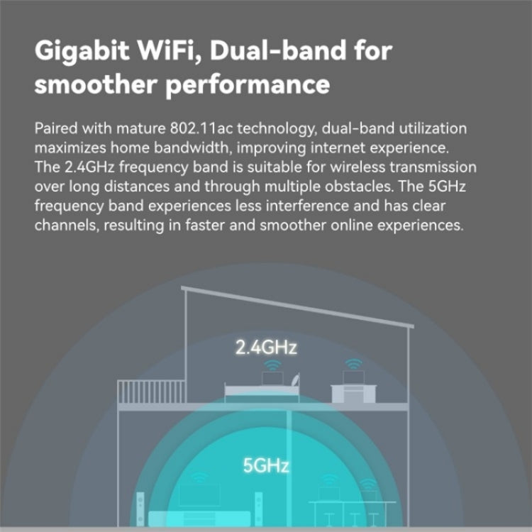 LB-LINK WR1210M 1200Mbps 5G WiFi Network Extender Dual Band Wireless Router - Wireless Routers by LB-LINK | Online Shopping South Africa | PMC Jewellery | Buy Now Pay Later Mobicred