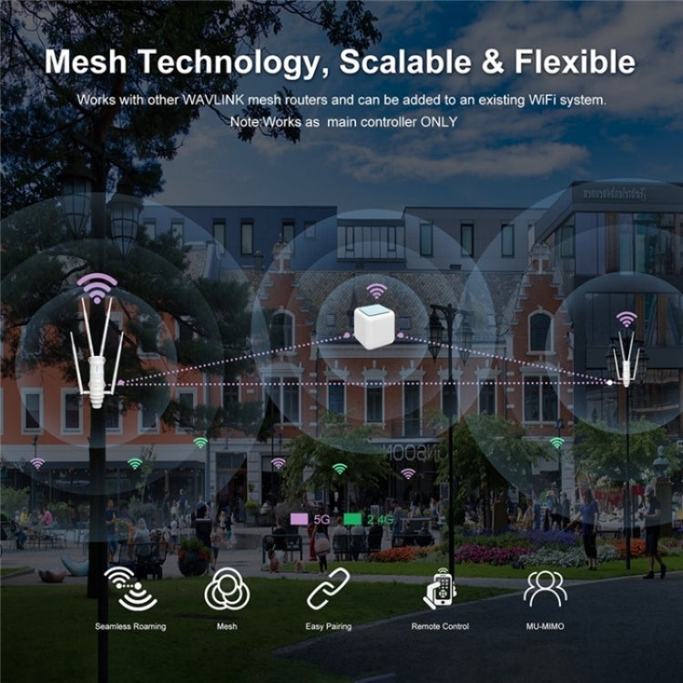 WAVLINK WN572HE4D AC1200 4G LTE WiFi Dual Band 4 Detachable Antennas Router, Plug:UK Plug - free shipping - PMC TechLife - Order now!