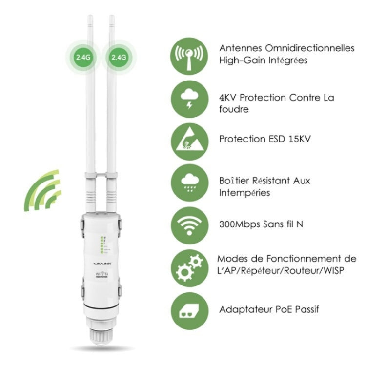 WAVLINK WN570HN2 With PoE Powered WAN/ AP / Repeater Mode 300Mbps Outdoor Router, Plug:AU Plug - free shipping - PMC Jewellery - Order now!