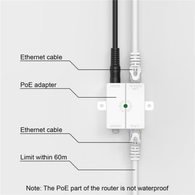 WAVLINK WN570HN2 With PoE Powered WAN/ AP / Repeater Mode 300Mbps Outdoor Router, Plug:AU Plug - free shipping - PMC Jewellery - Order now!